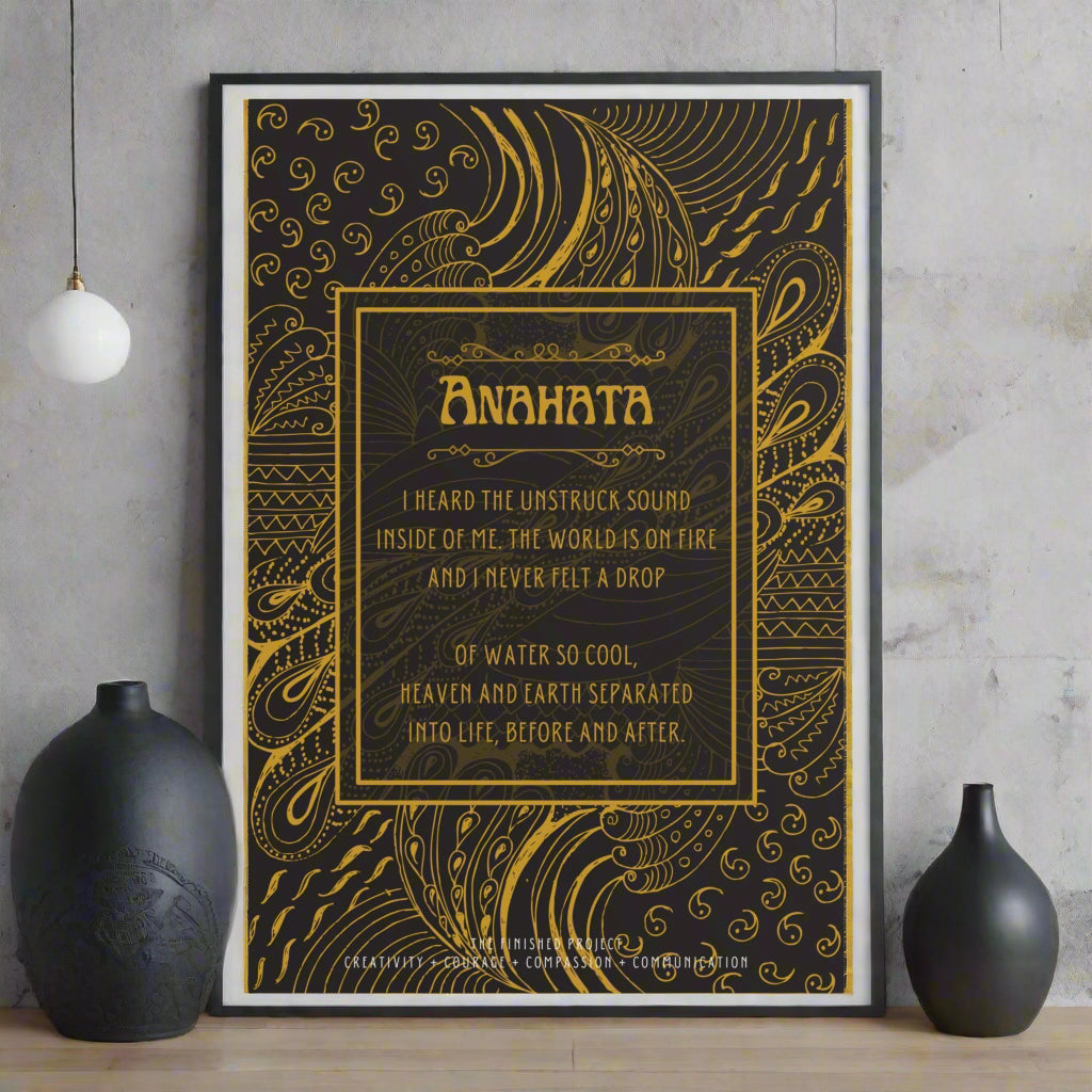 Anahata Poetry + Art Poster